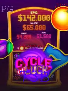 Explorando o Fascinante Mundo de CycleofLuck: Regras e Introdução